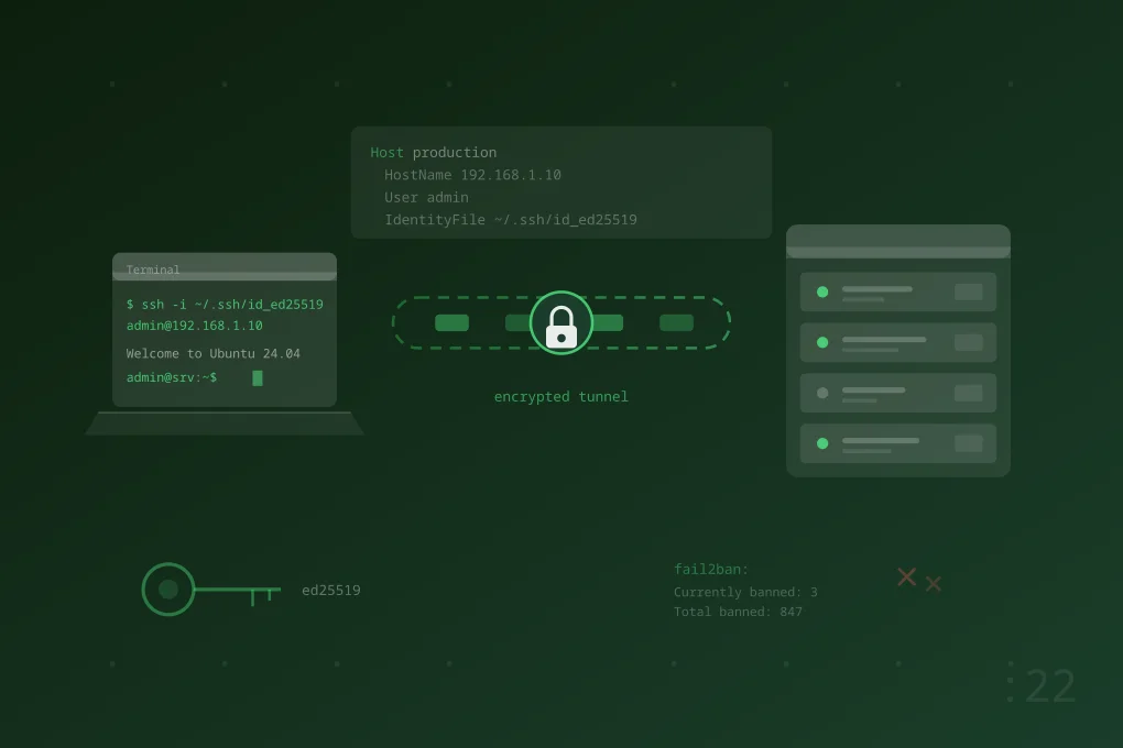 SSH absichern und komfortabel nutzen